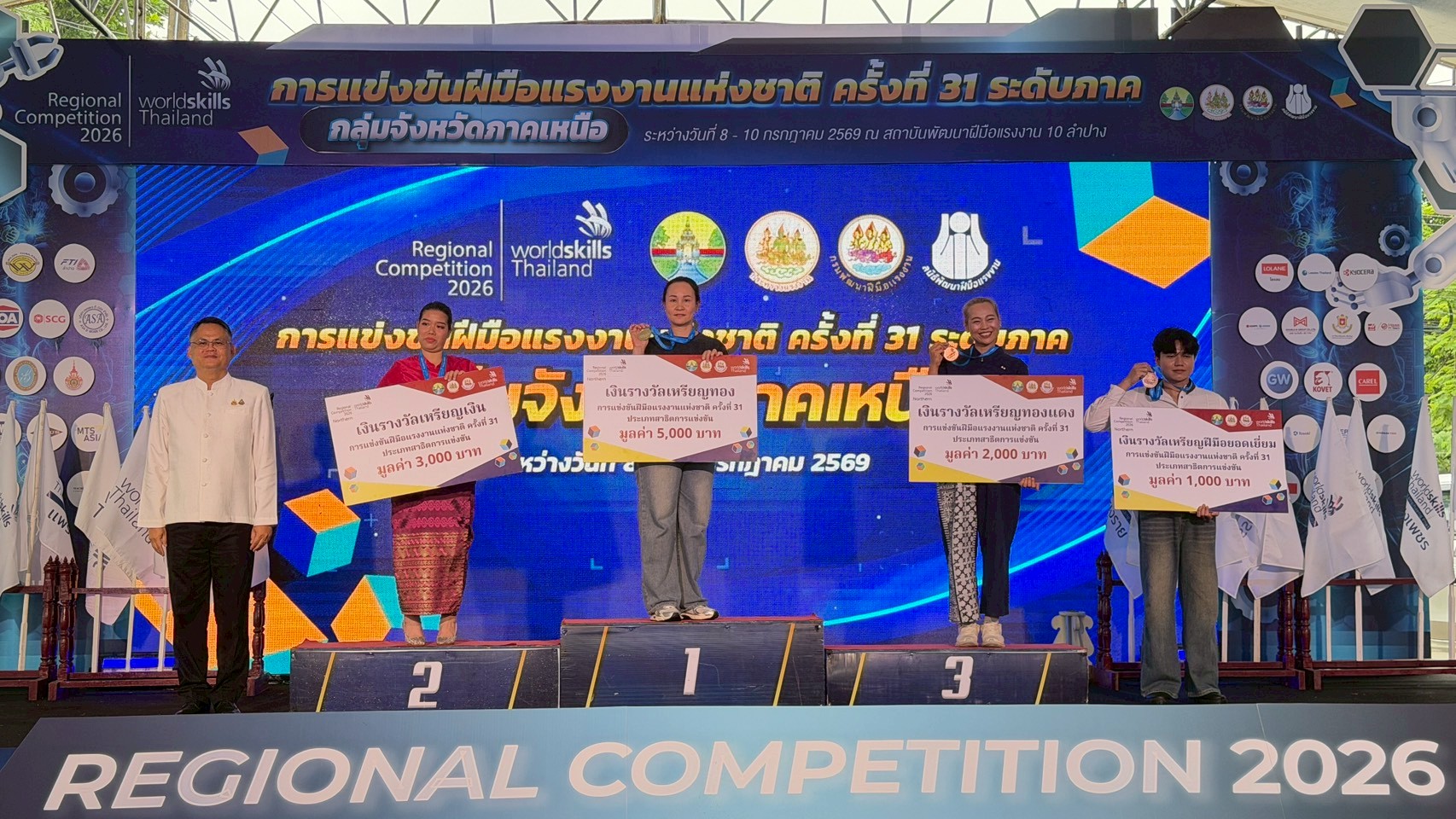 ภาพพิธีปิดการแข่งขัน