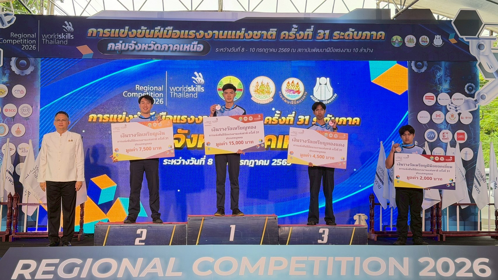ภาพพิธีปิดการแข่งขัน
