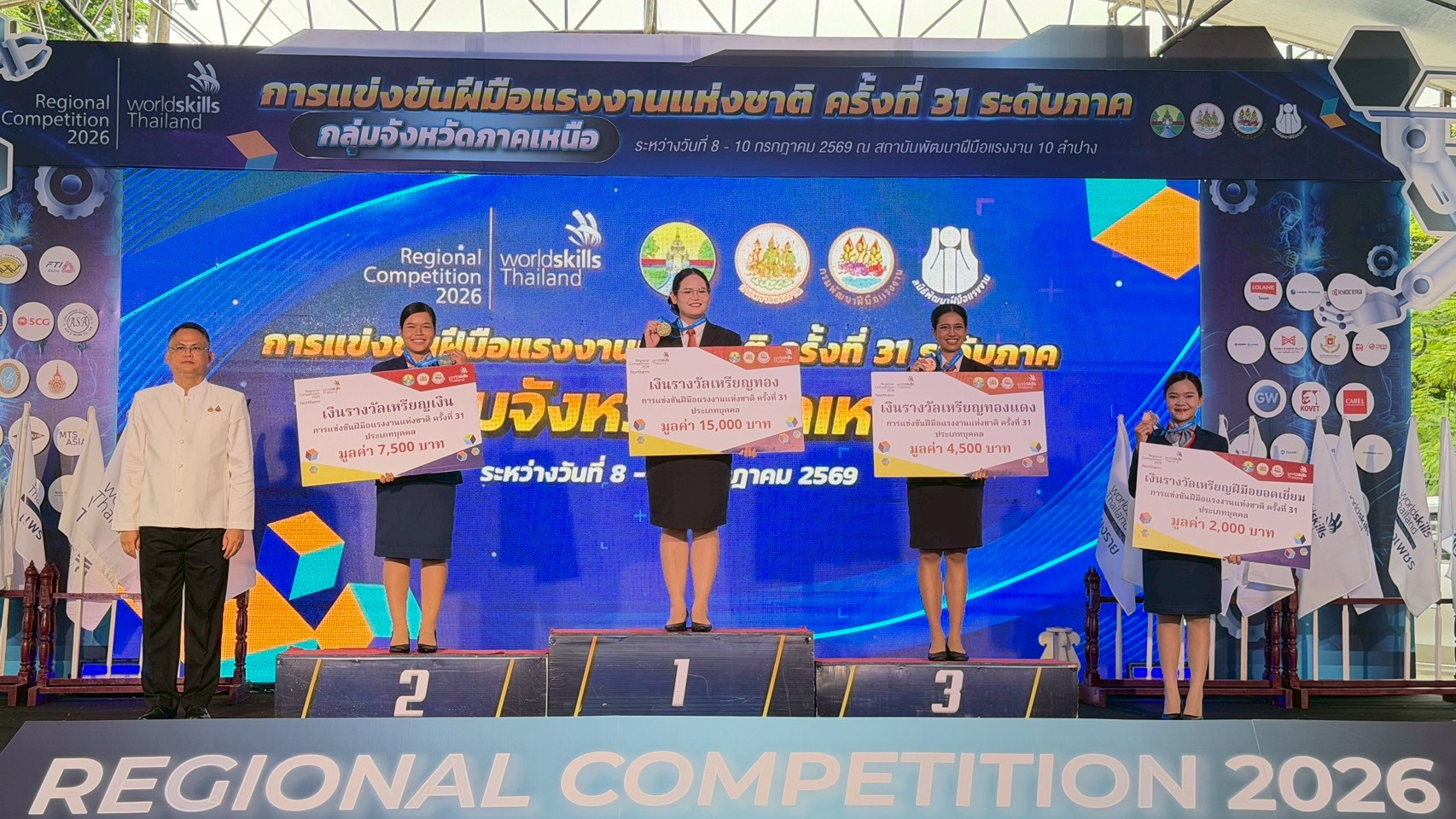 ภาพพิธีปิดการแข่งขัน